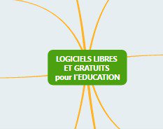 RT @netpublic: 100 #logiciels #libres et gratuits…